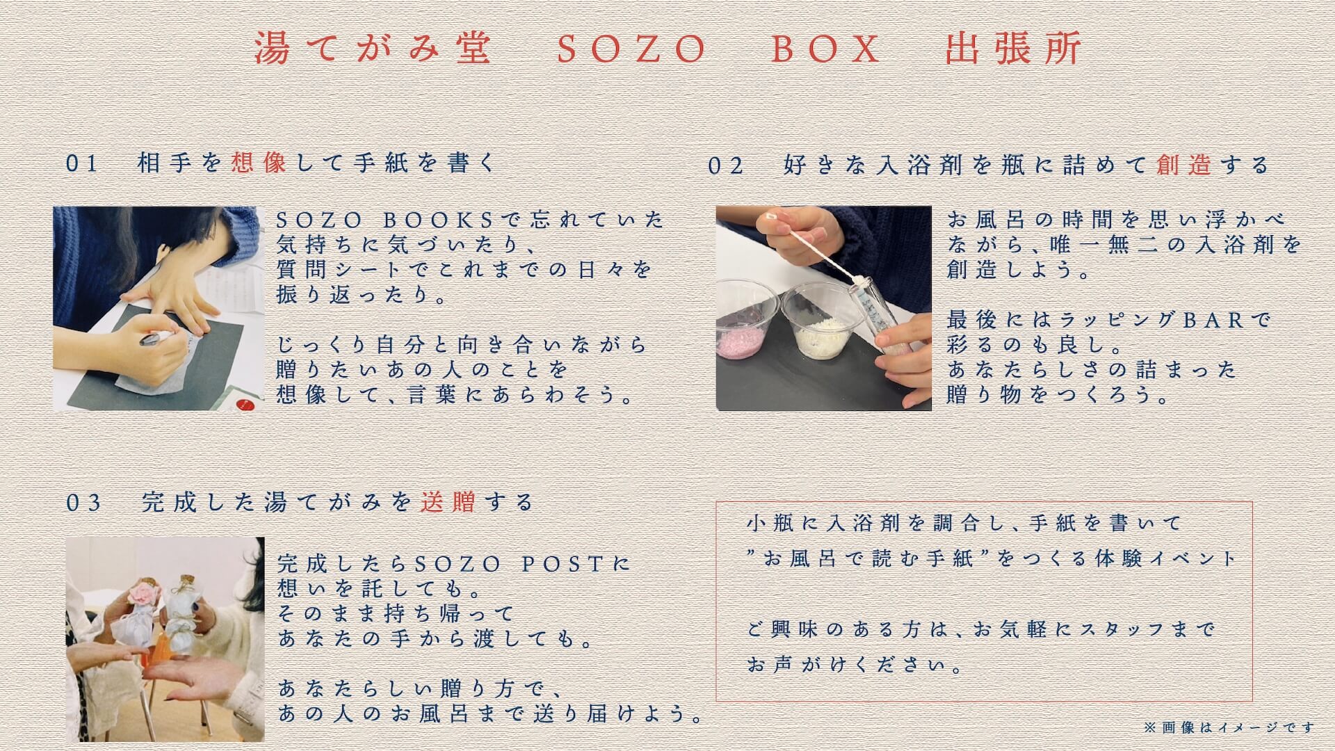 湯てがみ堂 ＳＯＺＯ　ＢＯＸ出張所での流れ